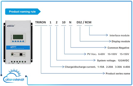 شارژ کنترلر MPPT سری TRIRON برند EPEVER مدل در فروشگاه انرژی خورشیدی هورآیش