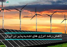 کاهش رشد انرژی های تجدید پذیر در ایران